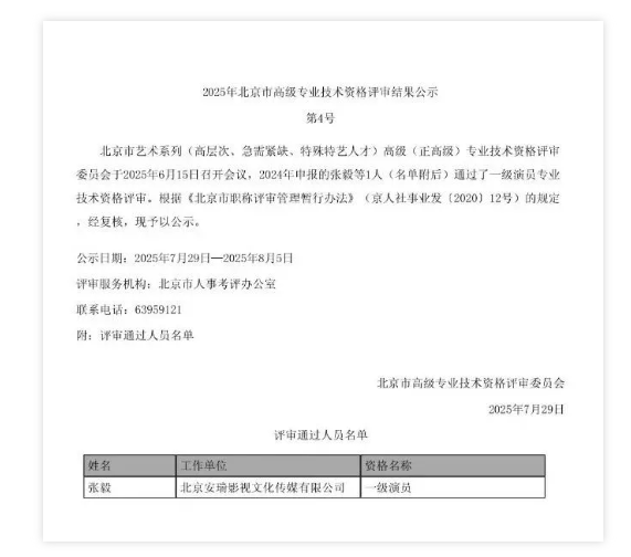 丰益国际 张译获评一级演员