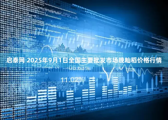 启泰网 2025年9月1日全国主要批发市场晚籼稻价格行情